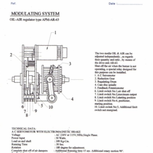 Modulating motors